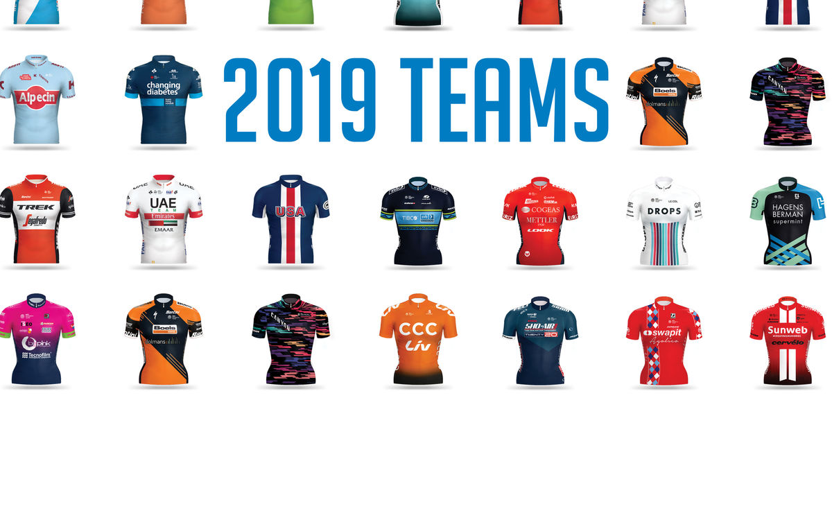 pro team cycling jerseys 2019
